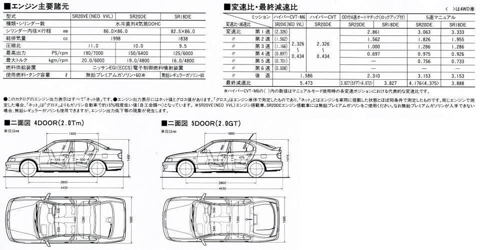 Ư Ұ׶ 1997N9ف@v\