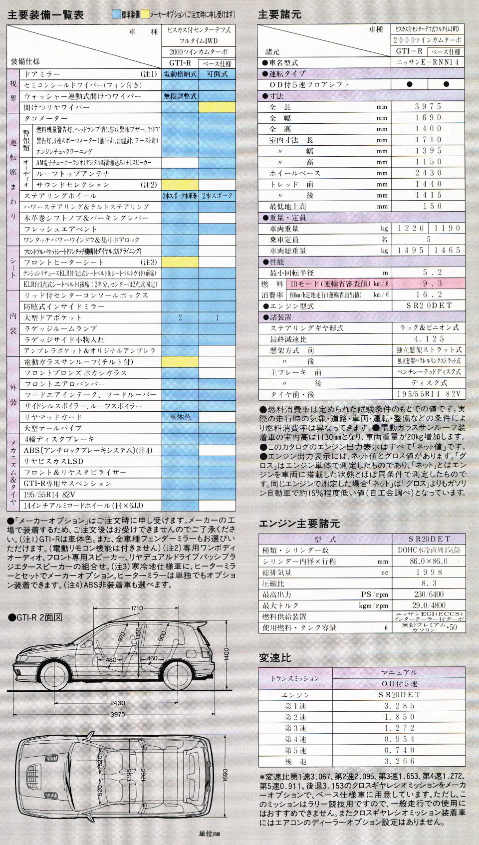 Ư ٻ GTI-R 1990N9ف@v\