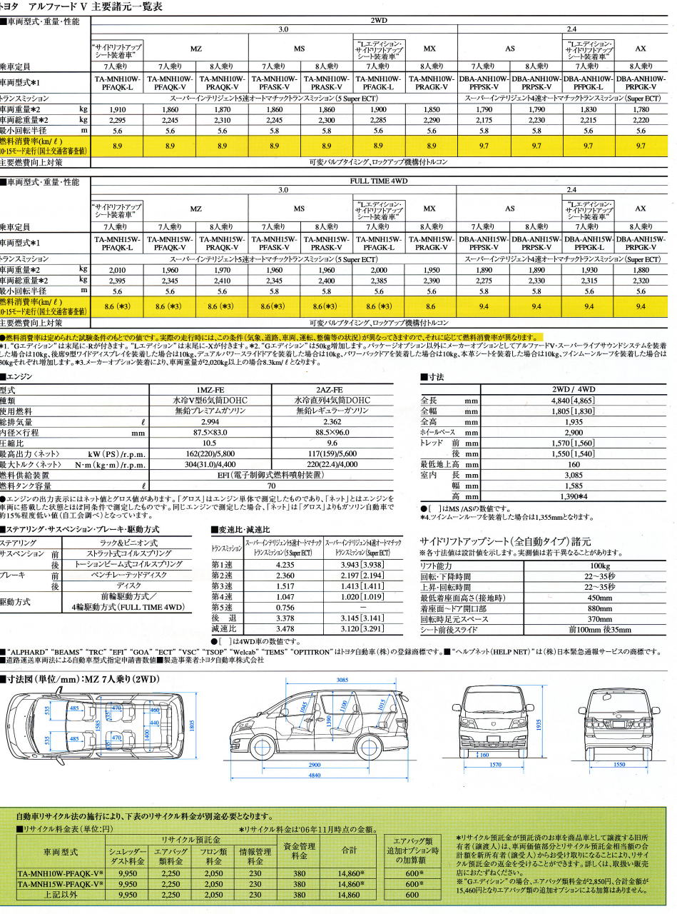  ̧V 2006N11 v\